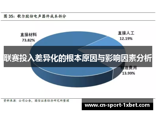 联赛投入差异化的根本原因与影响因素分析 联赛投入差异化的根本原因与影响因素分析