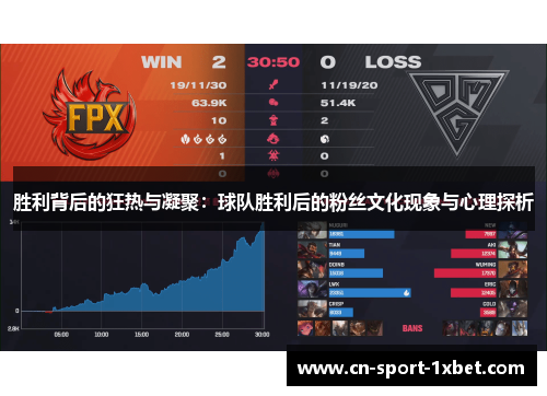 胜利背后的狂热与凝聚:球队胜利后的粉丝文化现象与心理探析 胜利背后的狂热与凝聚:球队胜利后的粉丝文化现象与心理探析