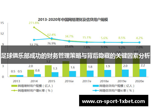 足球俱乐部成功的财务管理策略与背后隐藏的关键因素分析 足球俱乐部成功的财务管理策略与背后隐藏的关键因素分析