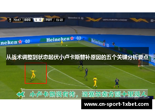 从战术调整到状态起伏小卢卡斯替补原因的五个关键分析要点 从战术调整到状态起伏小卢卡斯替补原因的五个关键分析要点