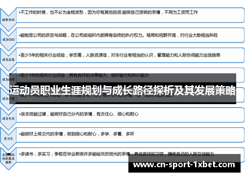 运动员职业生涯规划与成长路径探析及其发展策略 运动员职业生涯规划与成长路径探析及其发展策略