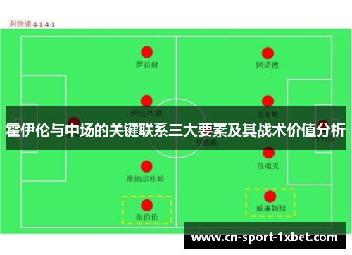 霍伊伦与中场的关键联系三大要素及其战术价值分析 霍伊伦与中场的关键联系三大要素及其战术价值分析
