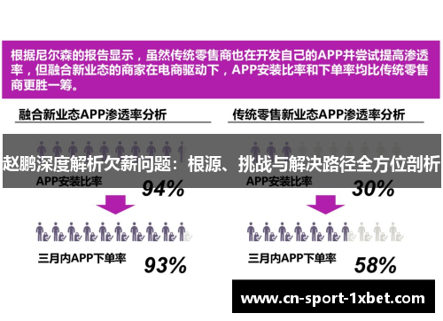 赵鹏深度解析欠薪问题:根源、挑战与解决路径全方位剖析 赵鹏深度解析欠薪问题:根源、挑战与解决路径全方位剖析
