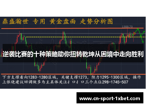 逆袭比赛的十种策略助你扭转乾坤从困境中走向胜利 逆袭比赛的十种策略助你扭转乾坤从困境中走向胜利